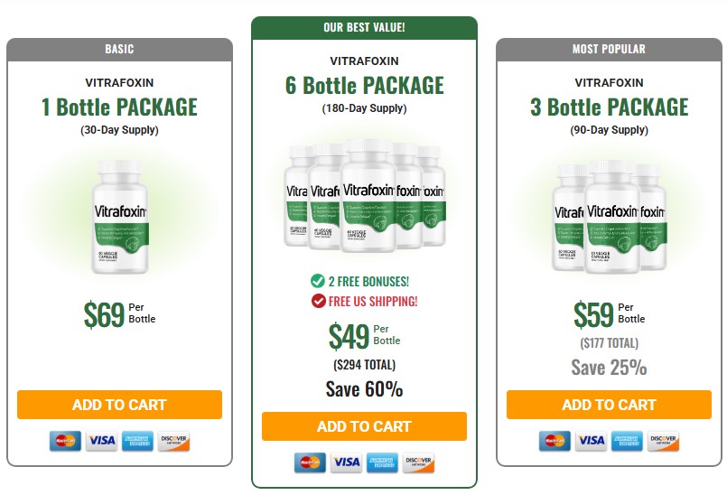 VitrafoxinPrice.jpg